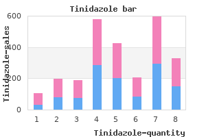 buy tinidazole without prescription