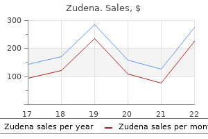 purchase zudena 100mg overnight delivery