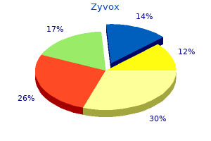 zyvox 600 mg online
